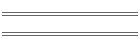 Sound pressure meters